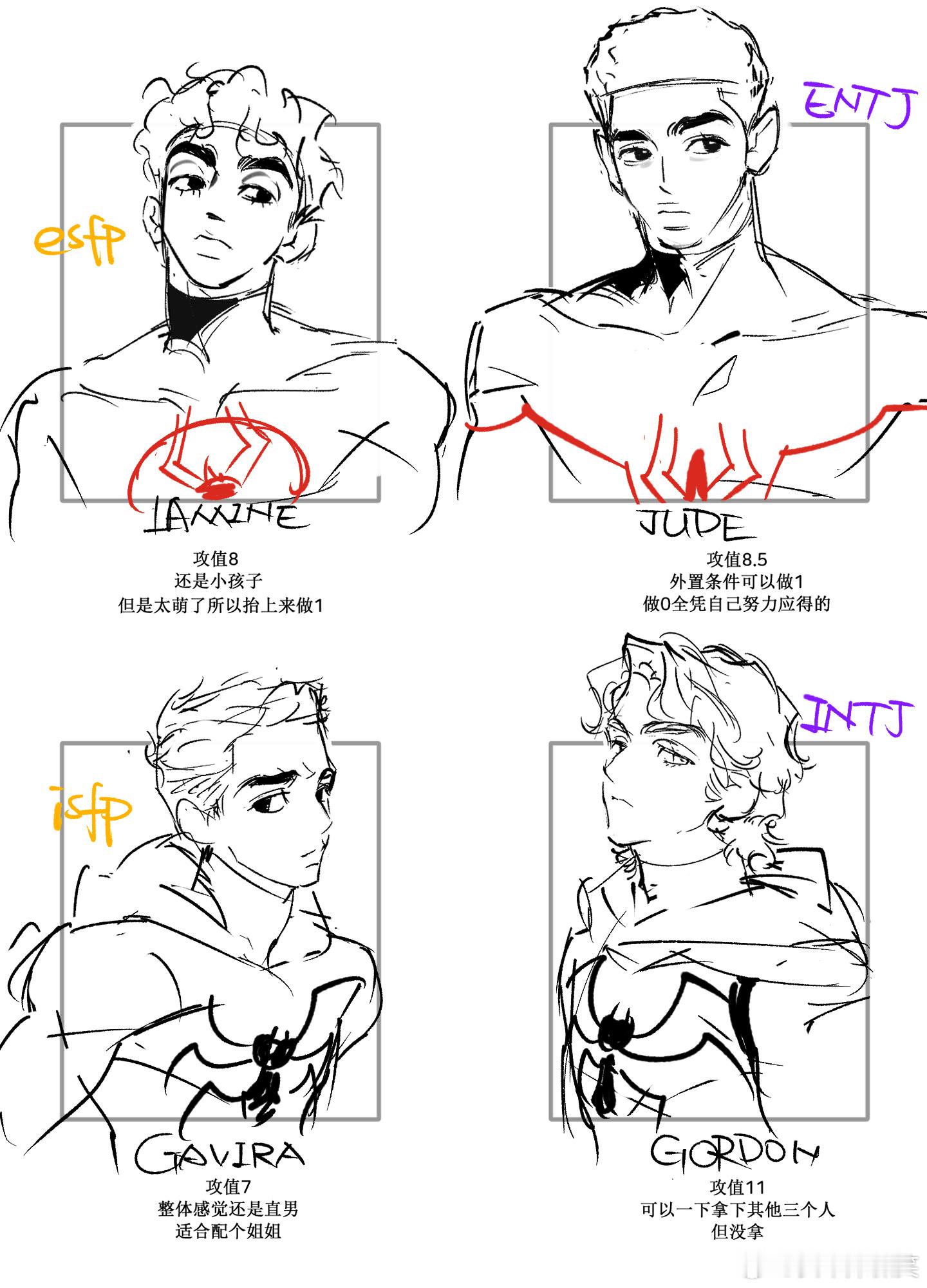 球赛太无聊了然后…（太困了只能画草稿了） ​​​