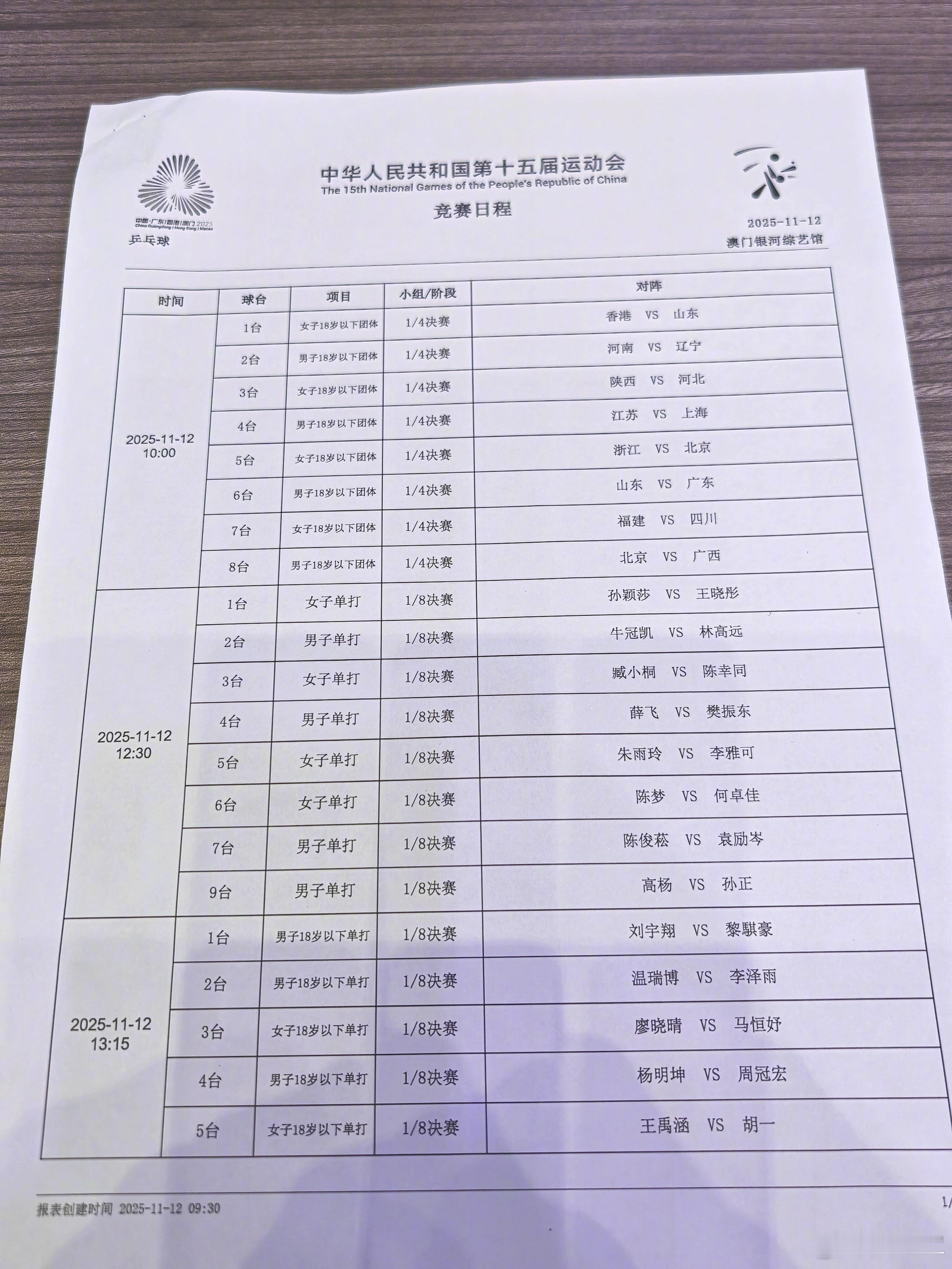 第十五届全运会乒乓球项目11月12日赛程表！ 