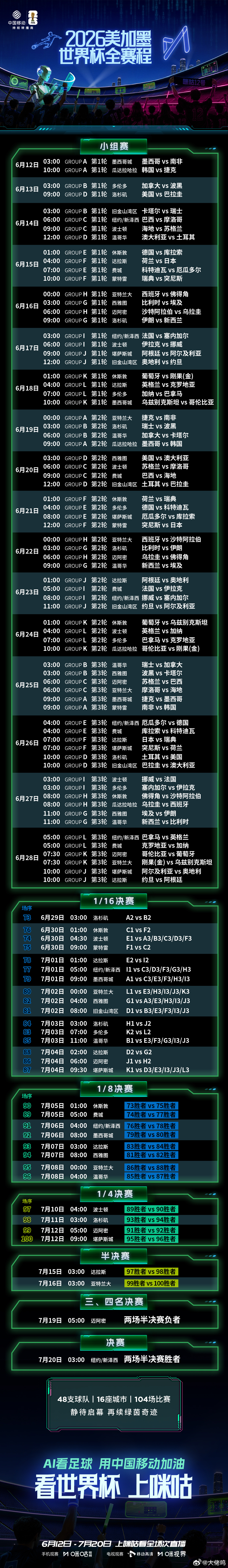 咪咕第三次直播世界杯 2026世界杯，咪咕陪你见证每一个巅峰时刻！热烈祝贺咪咕第