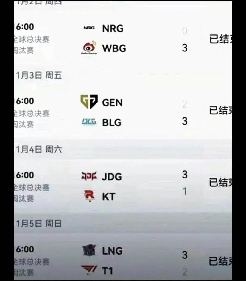 这张图一开始我是不信的！[泪奔]
直到BLG跟JDG都打出来了，就剩最后一个LN