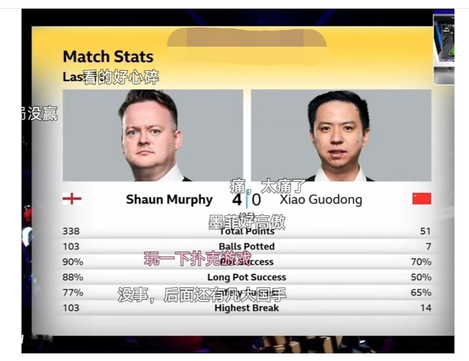 范争一纵虎归山，肖国栋估计也过不了墨菲这一关，墨菲本届世锦赛不会憋一把大的吧？