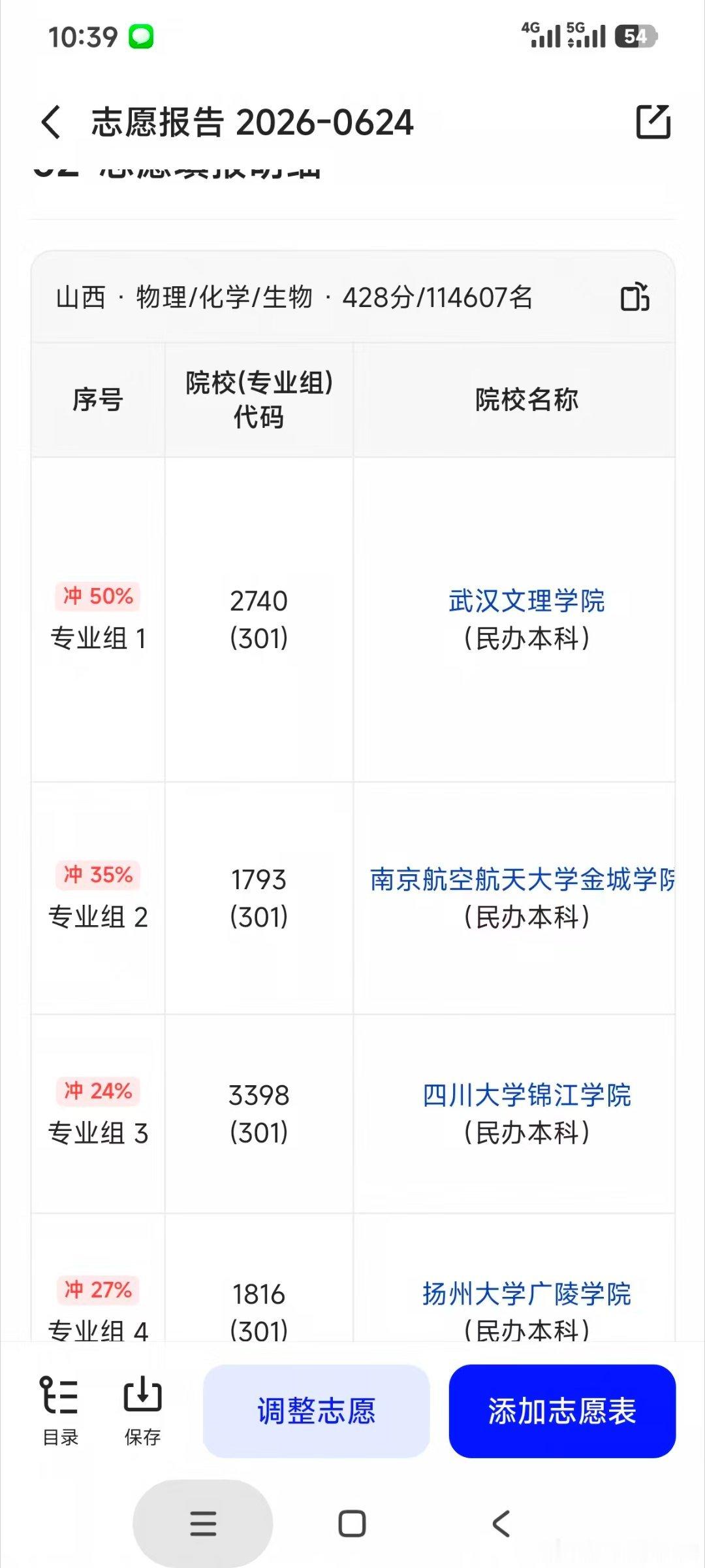 千问高考选志愿  《千问助我填志愿》千问生成的志愿报告截图里，山西428分的我有