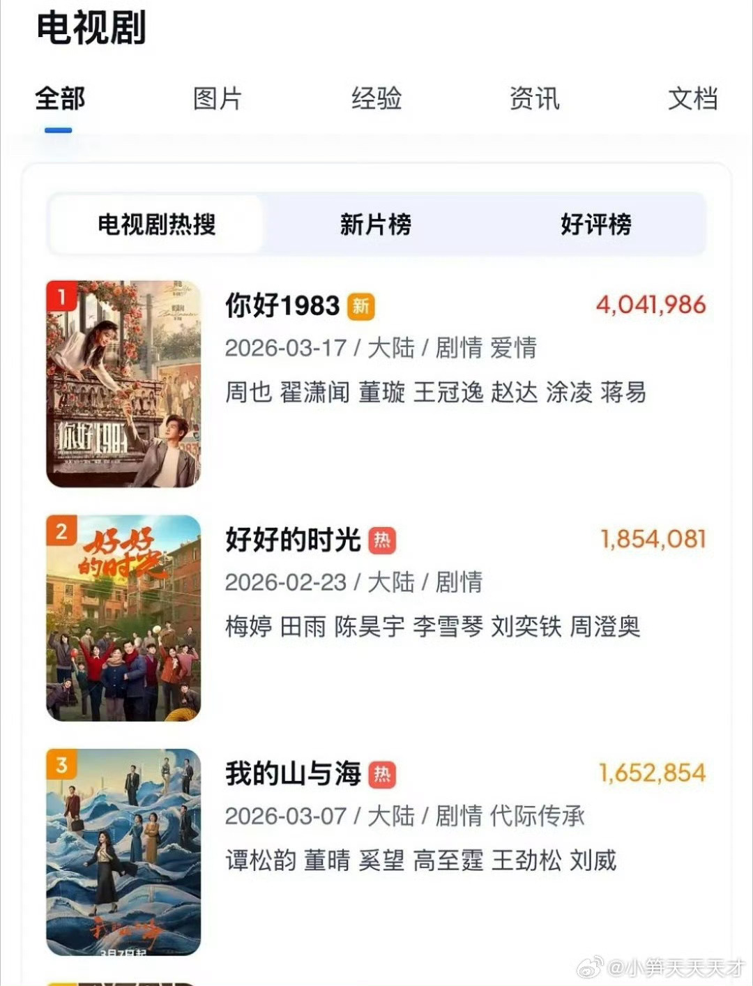 你好1983天崩开局，但是好像越播越好了。我这几天刷到很多yx，虽然不太是我的菜