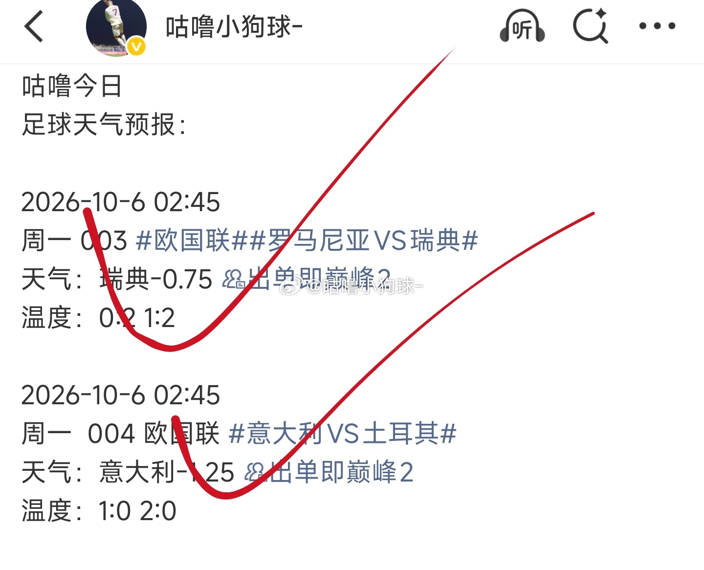 足球预测状态逆天，实弹成功拿下，罗马尼亚0‑1瑞典，约克雷斯打入制胜球，罗队虽主