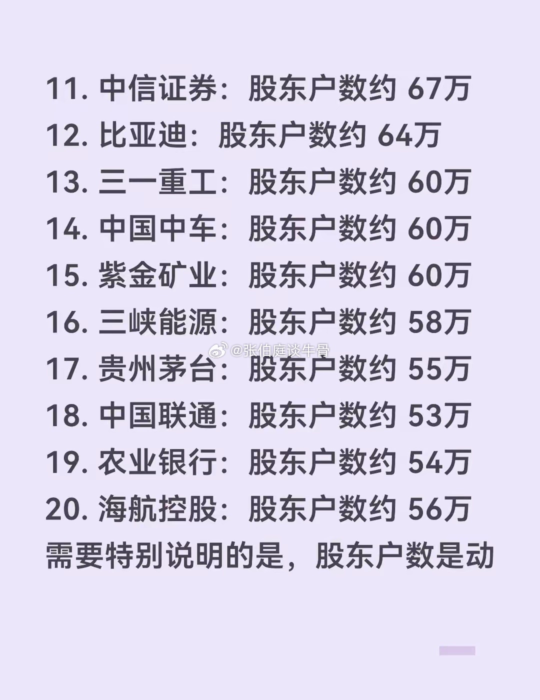 散户最多的上市公司有哪些 