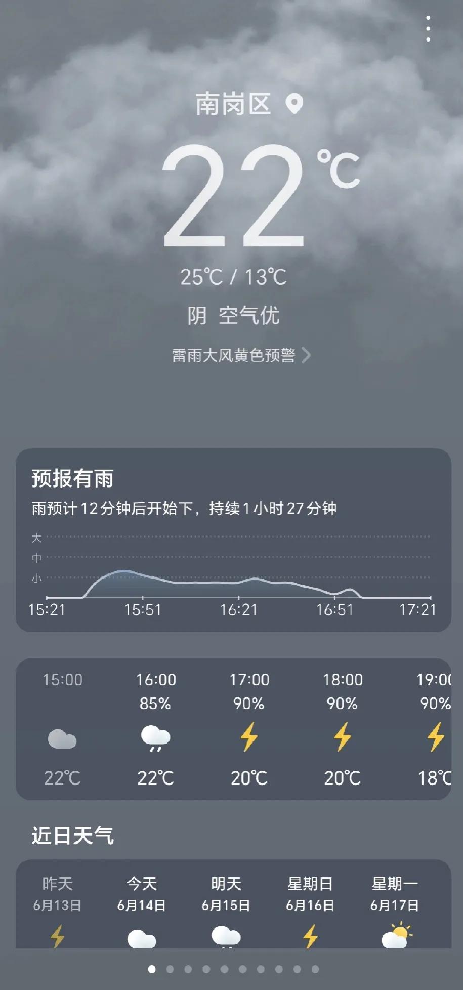 这到下班的时间点又要下上了！天气预报显示12分钟后开始下，持续1小时27分钟，这