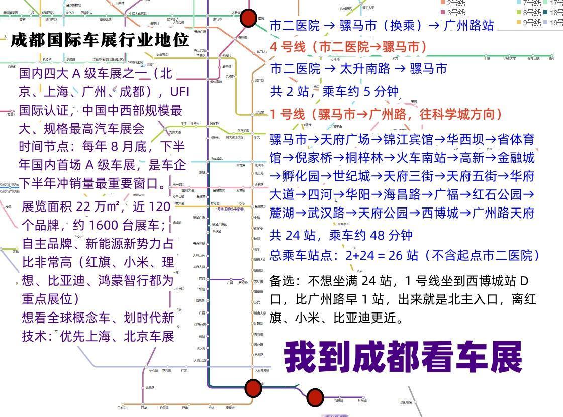 我不懂车、我不买车，我就是去看看闹热、饱饱眼福。