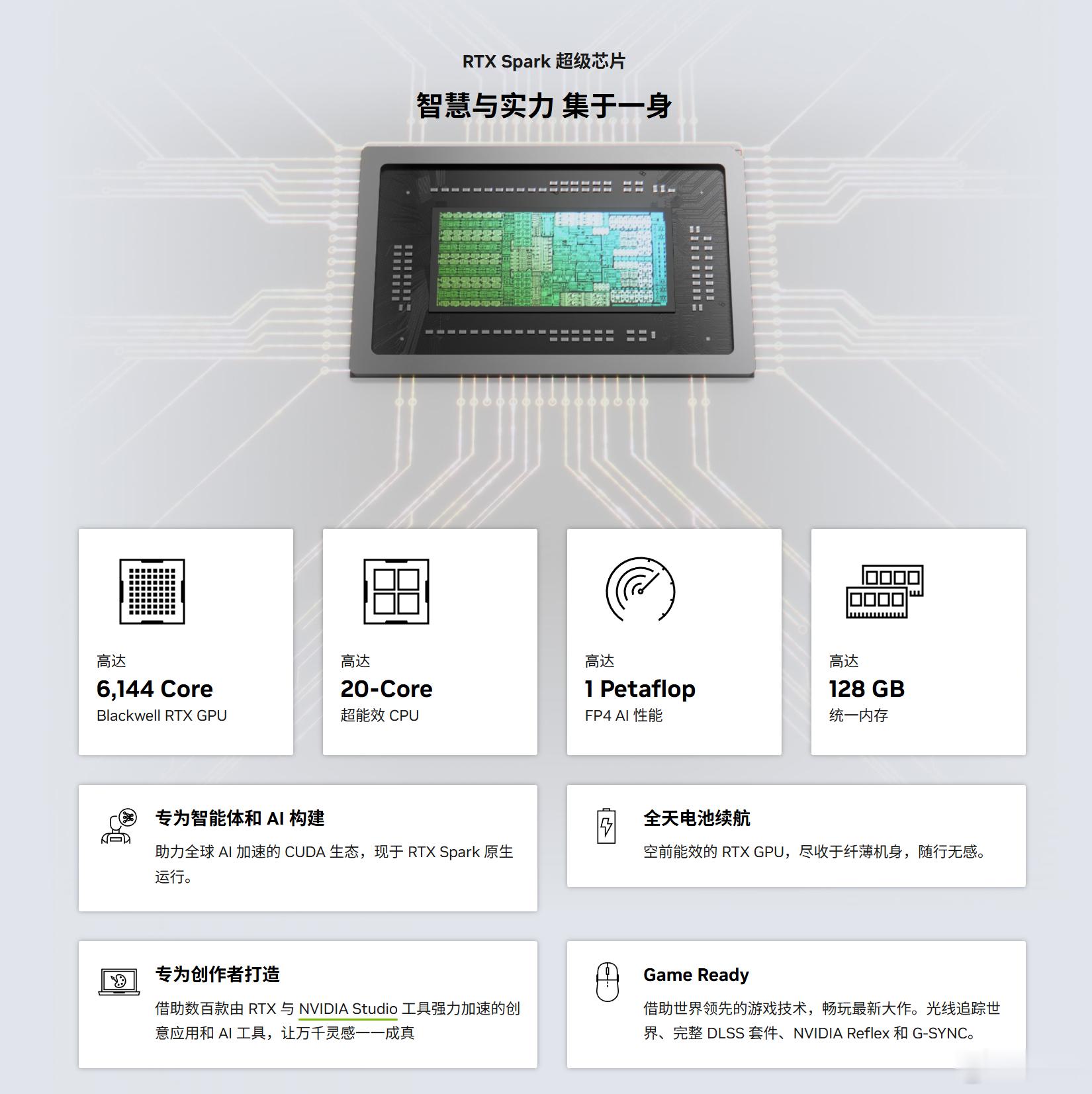 RTX Spark，看着好像很美好，有20核CPU，但是相比隔壁的骁龙X2系列，