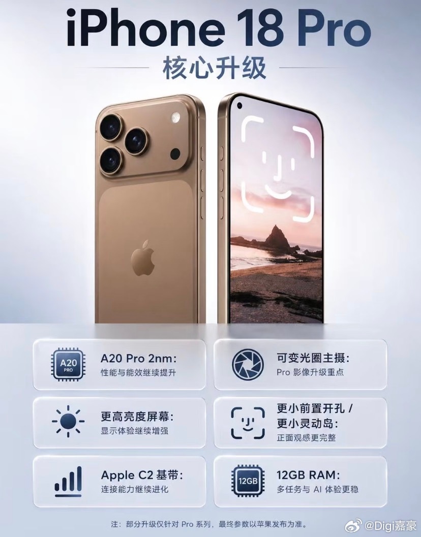 性能、影像、屏幕、信号全方面进化，尤其是可变光圈主摄和12GB内存，直接把短板补