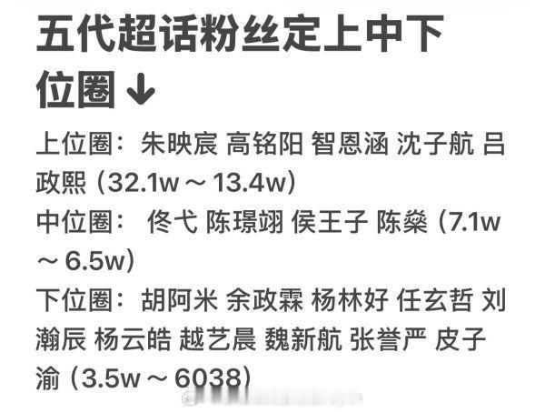 看笑了 