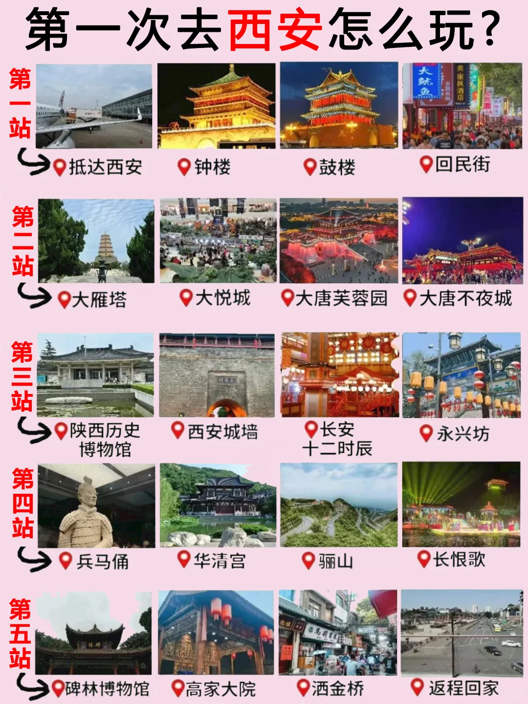 9-10月准备去西安的姐妹一定要注意了