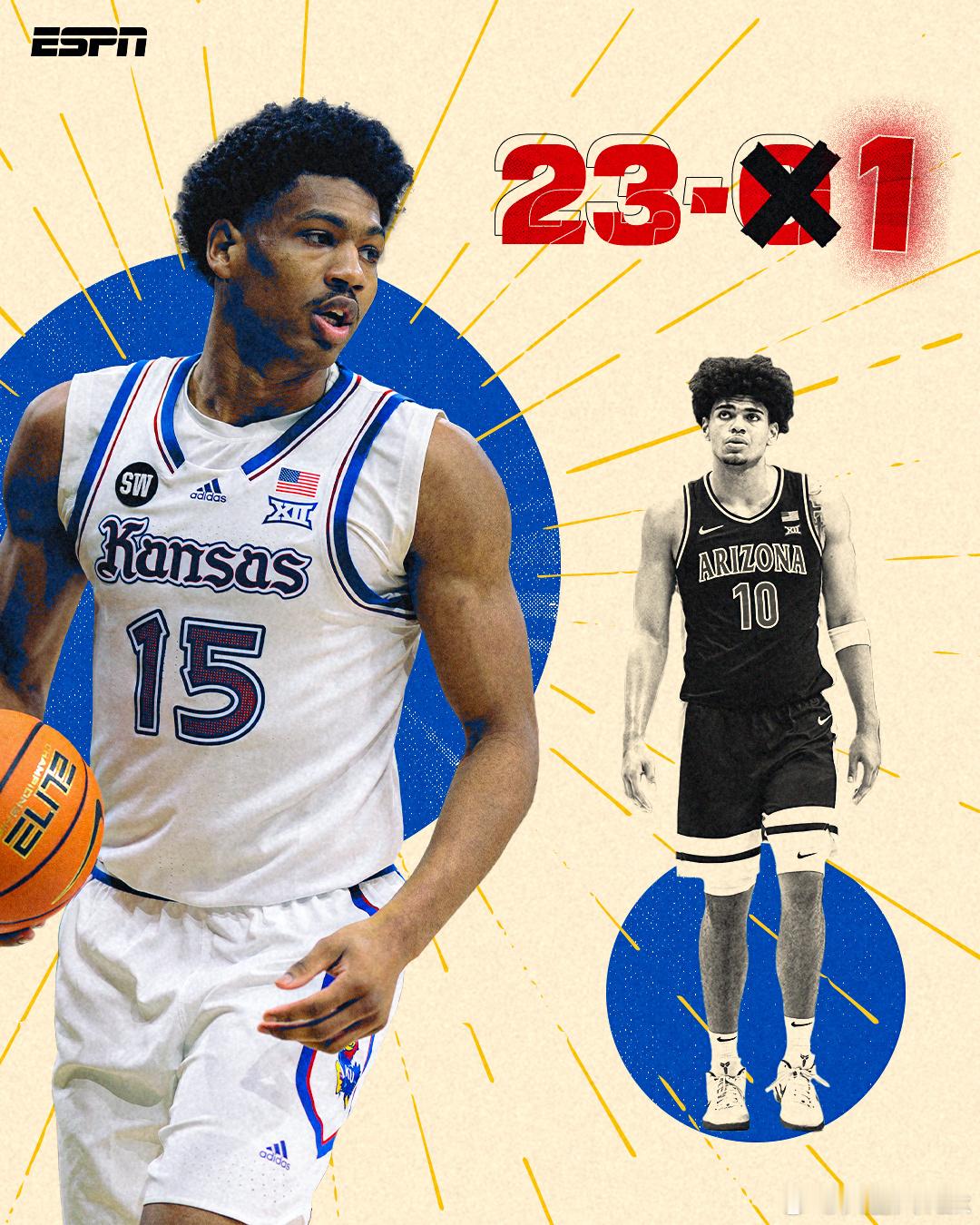 2025-2026赛季NCAA男篮 Big 12联盟内战堪萨斯大学主场爆冷击败亚