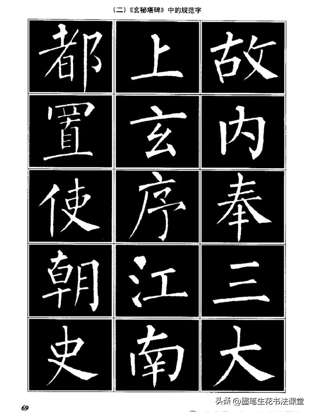 这本字帖太难得了，柳公权《玄秘塔碑》规范字欣赏，喜欢的点赞收藏！
礼盒装 米字格