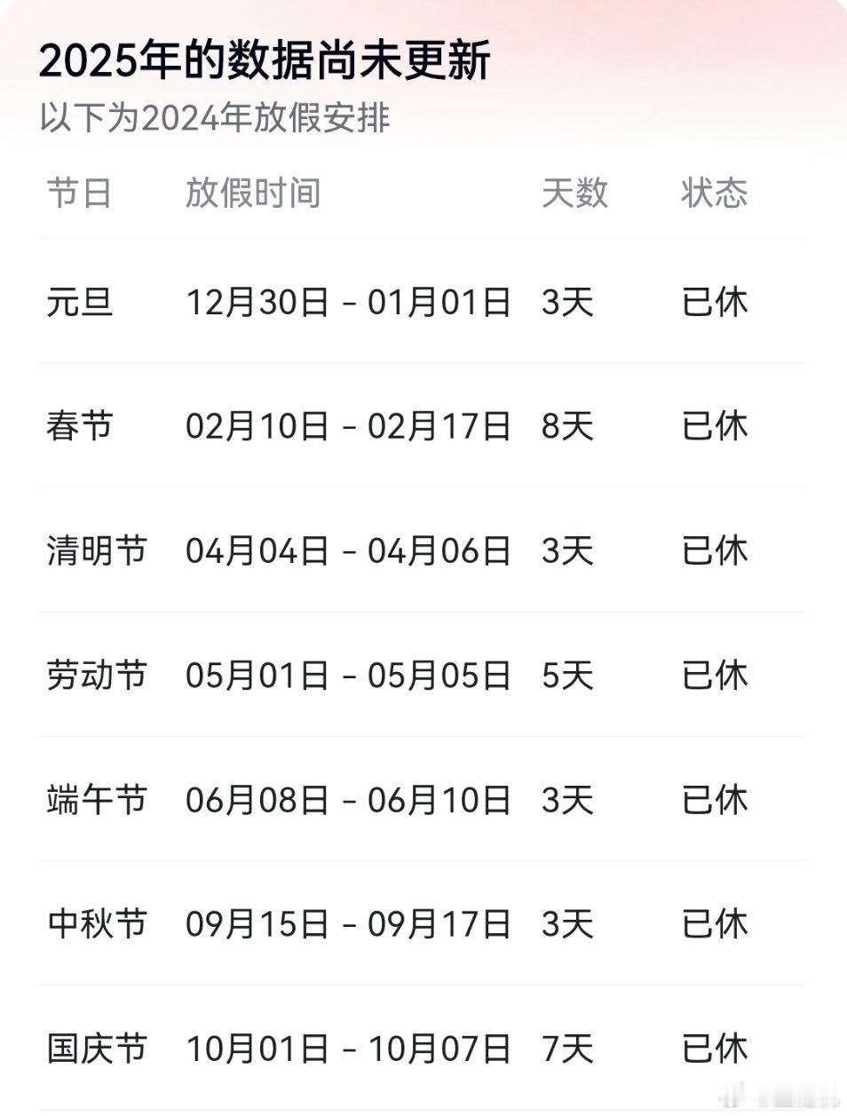 #为什么假期后比放假前更累了#肯定需要适应过程，毕竟一下子从放松的状态变成忙碌的