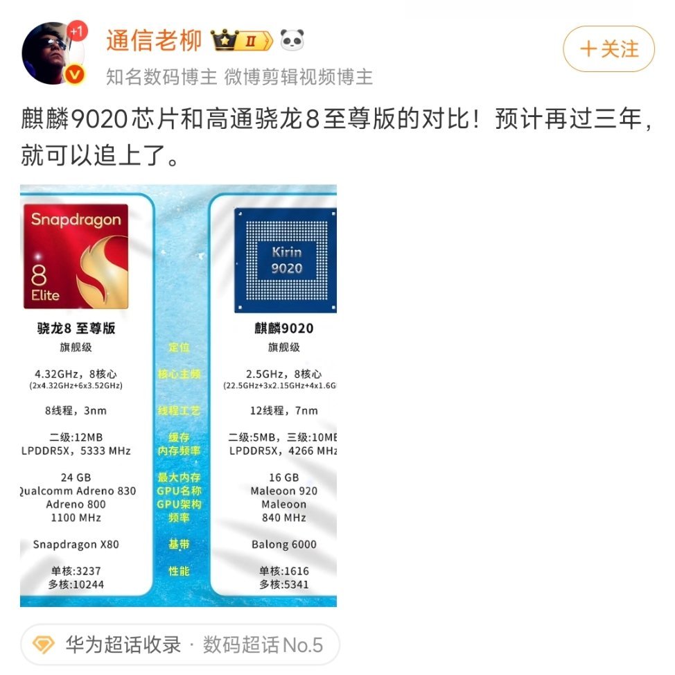 公式定胜局:（）+（）> （）。 ​​​