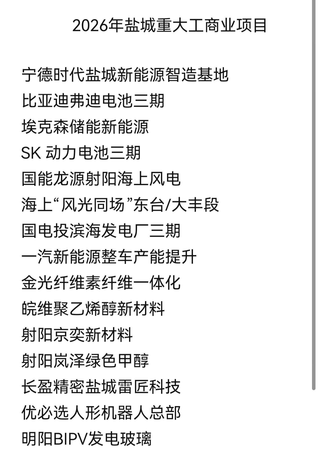 2026年的盐城工商业发展有目共睹  一切都往好的方向发展  还有不足之处继续努