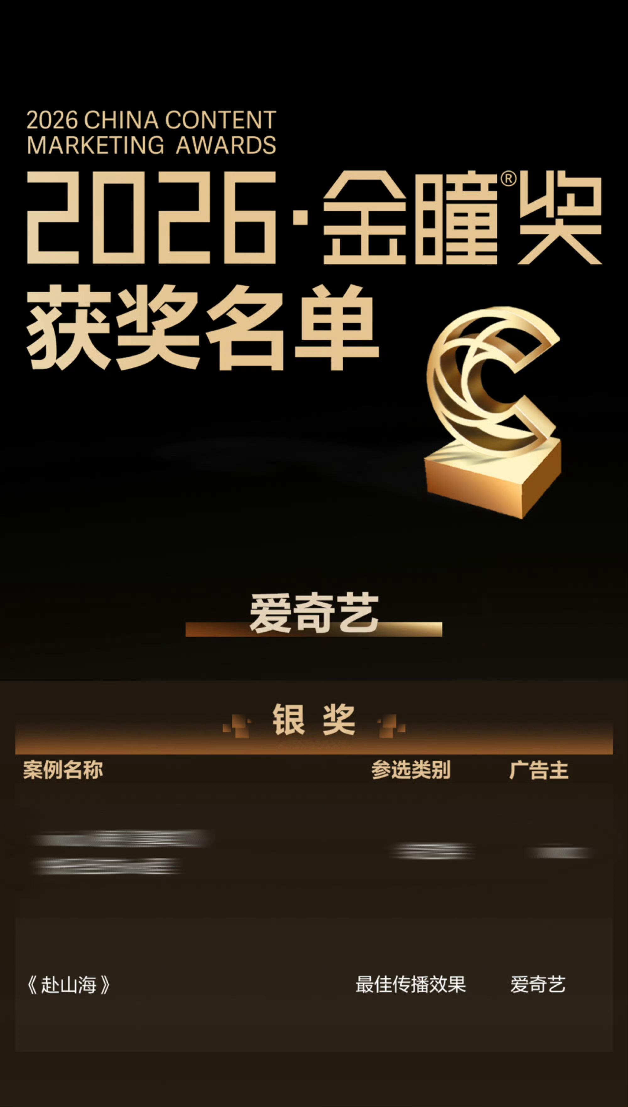 成毅双剧斩获金瞳奖多项荣誉｜成毅赴山海金瞳奖双奖喜报传来，《赴山海》一举拿下两项