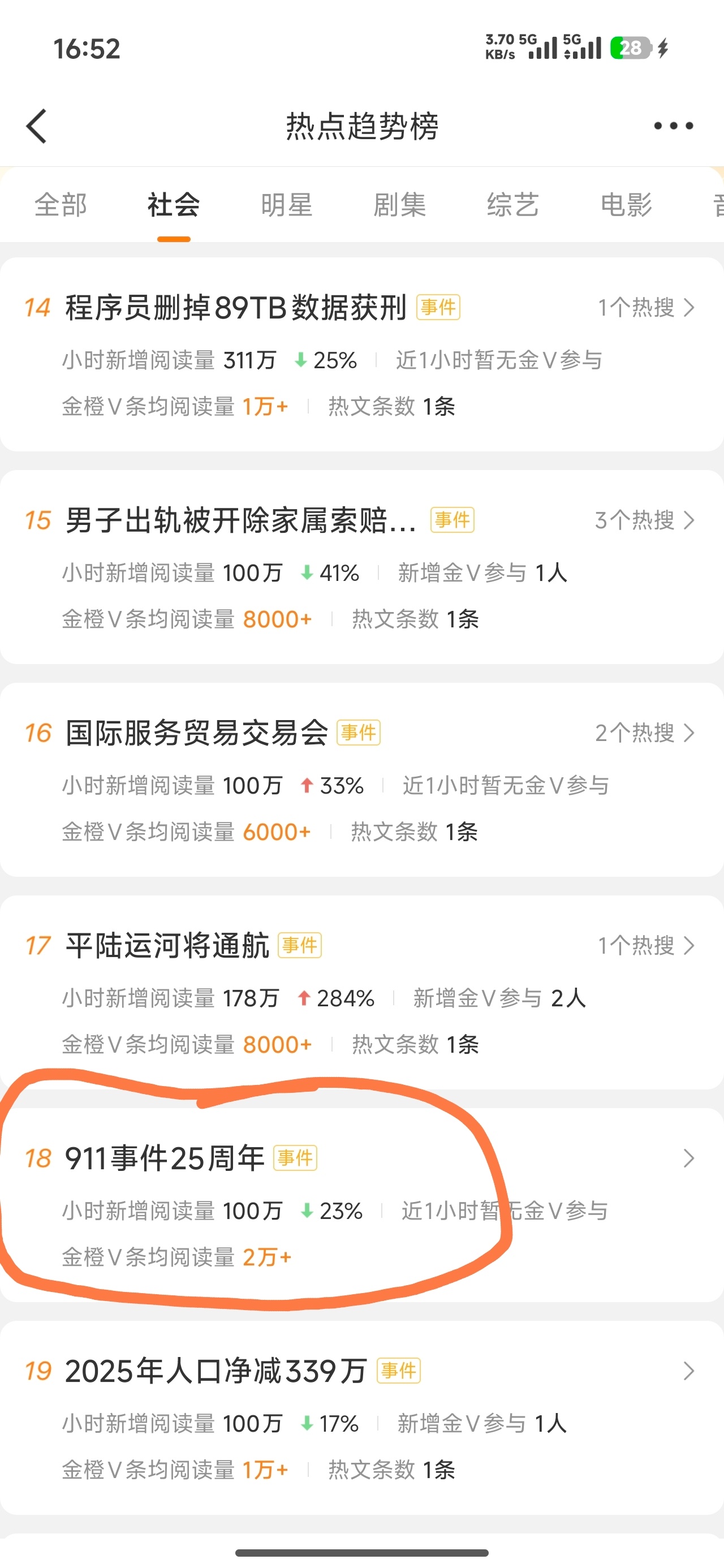 热点事件更新速度能不能快点啊每天翻来翻去都是一样的还有这个911 25周年，都过
