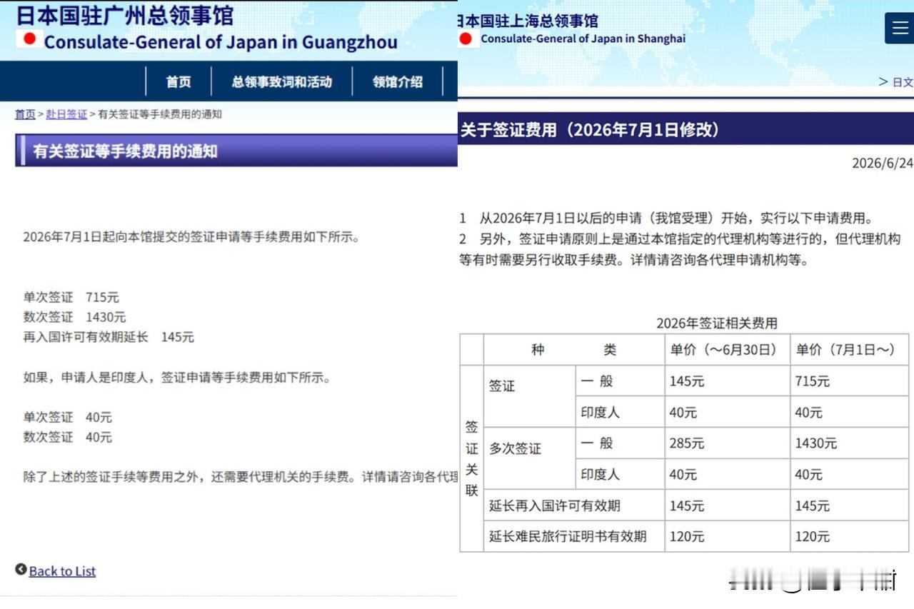 忽然意识到，日本签证费暴涨了5倍。

看着像是对所有人普涨，其实仔细研读了下文件