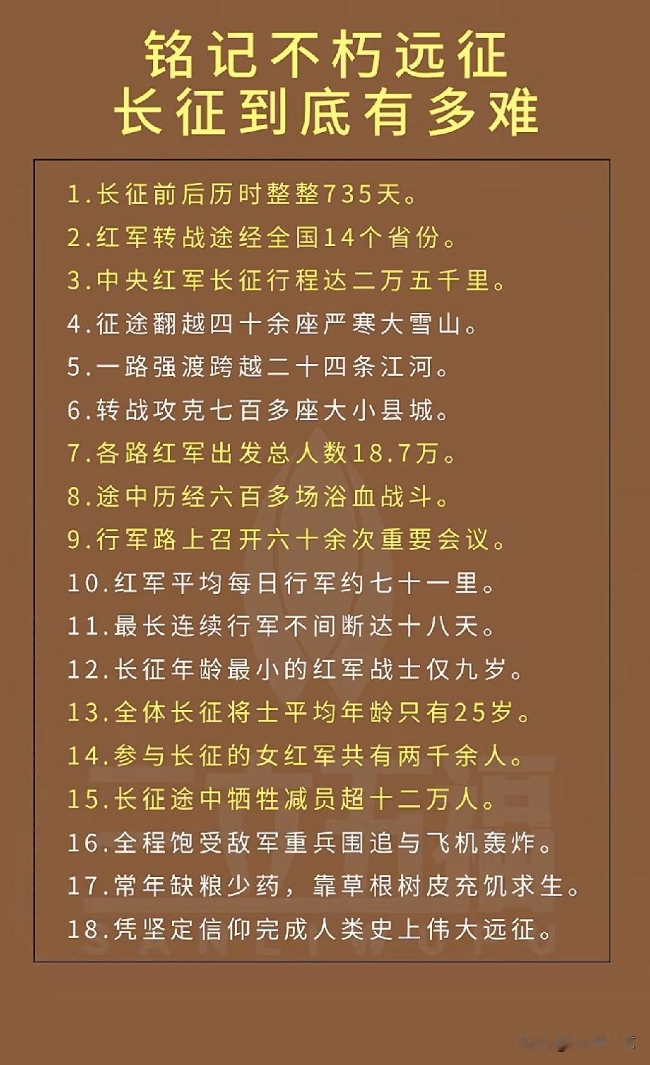 红军长征路途艰难，历时735天。