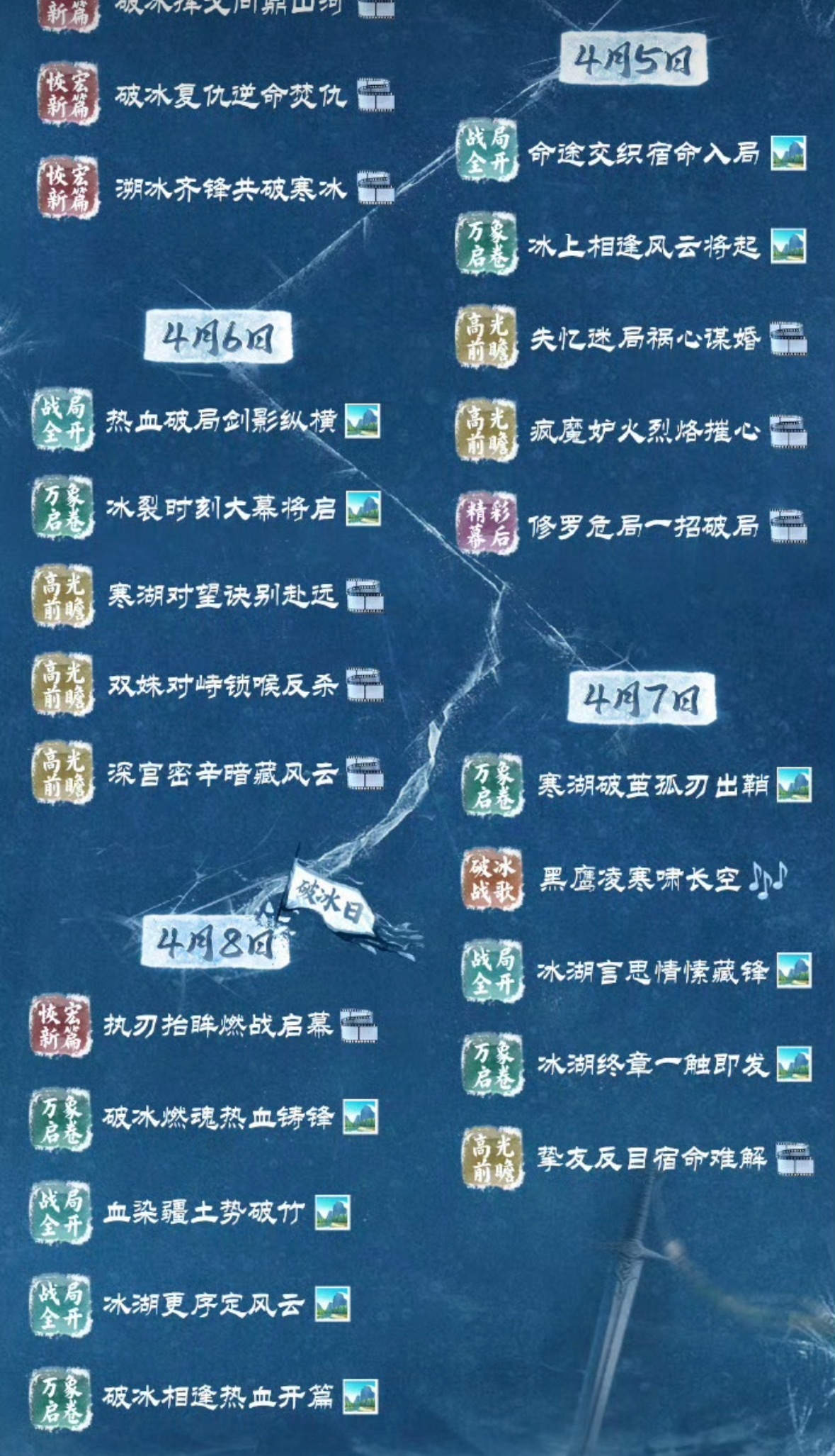 冰湖重生每天一预热，4.8正式开播啊，感觉还挺重视的，文案写的是真好我，希望多点