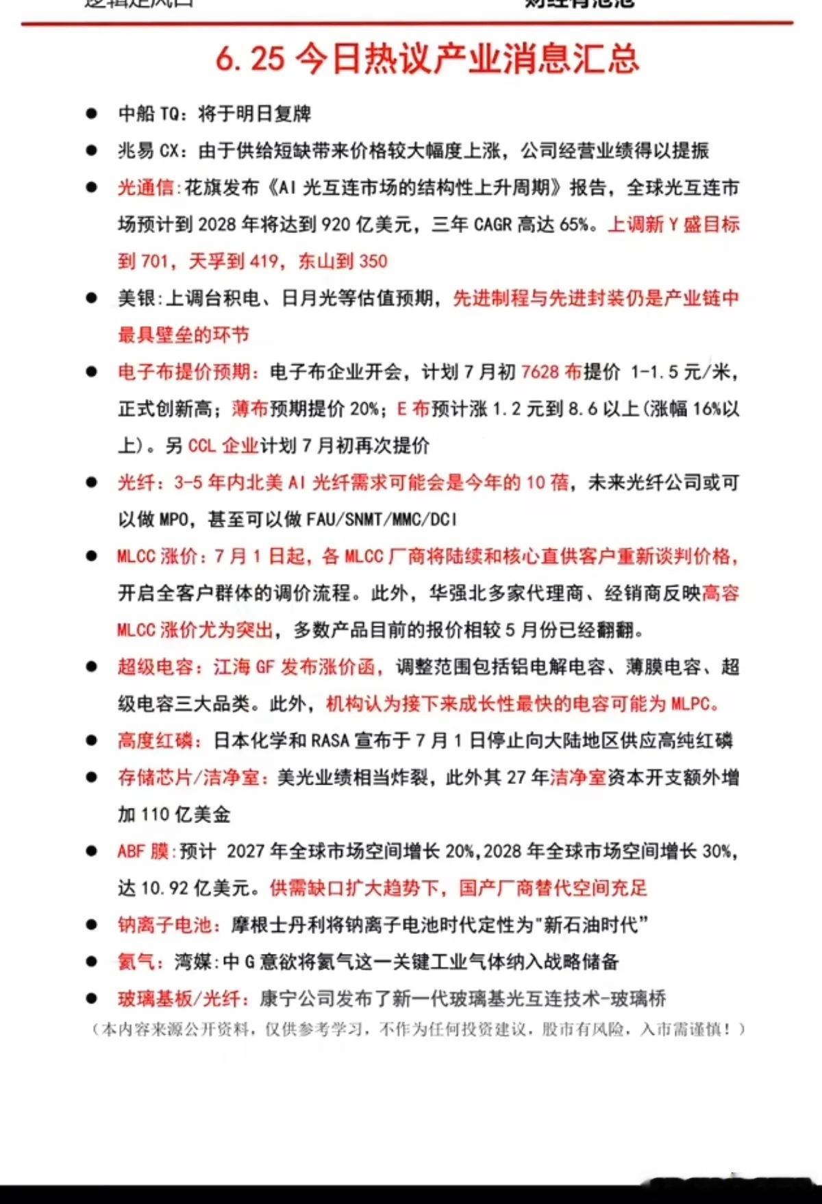 6.25周四  晚间：财经热点+信息汇总！1.算电协同2.电子布再次调价3.光纤