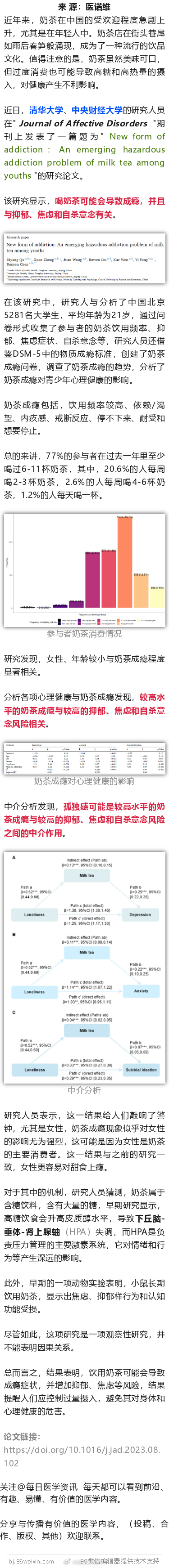 清华大学研究发现，奶茶让人上瘾，或增加抑郁、焦虑风险近日，清华大学、中央财经大学