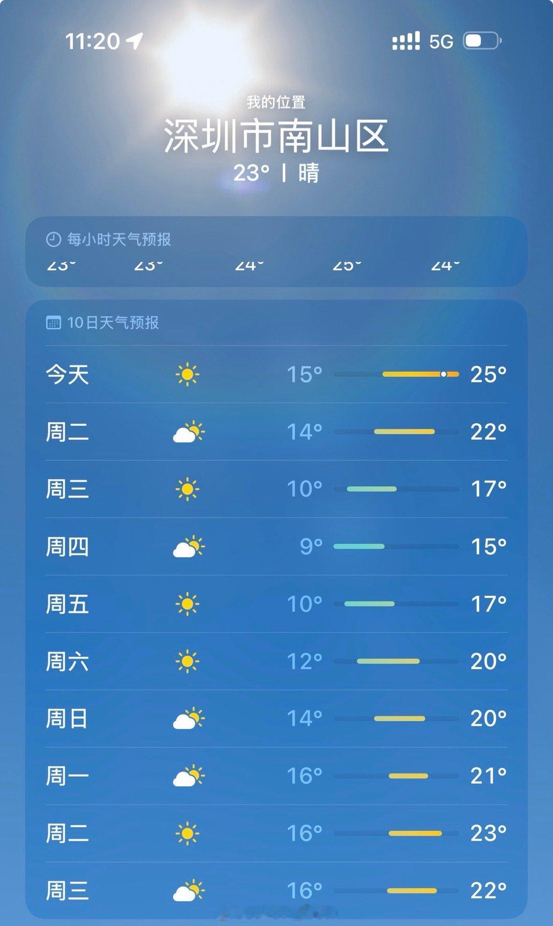 深圳人请准备好羽绒服老传统了这两天穿短袖，后面穿羽绒再过一会又可以穿短袖啦广东这
