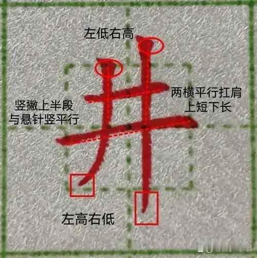 田子格，米子格，井字格，
都是为了解决书法的练习中的笔画定位和结构问题。
但是这