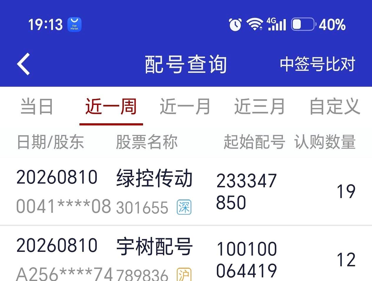 就差993个号！
眼睁睁看着到嘴的“大肉签”飞了，这感觉比吃火锅没蘸料还难受，打