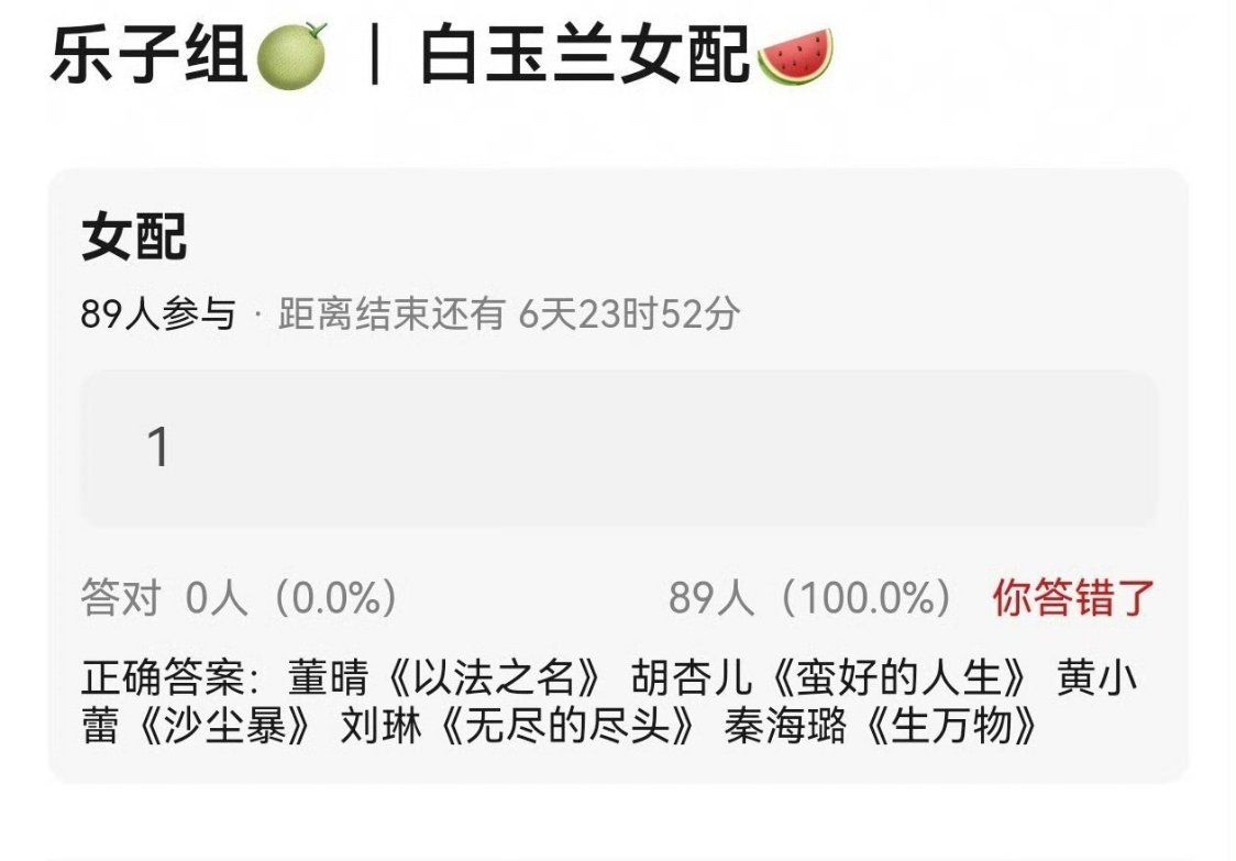 越临近白玉兰入围名单公布，感觉越来越多真真假假料出来了各种预测这么久了，头一回看