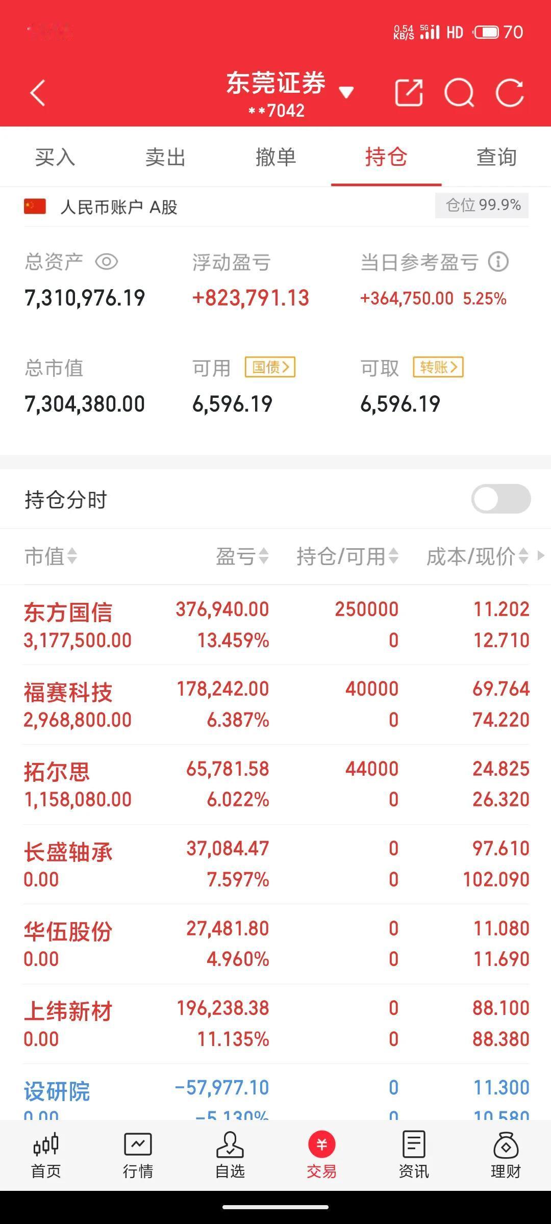8.6实盘记录