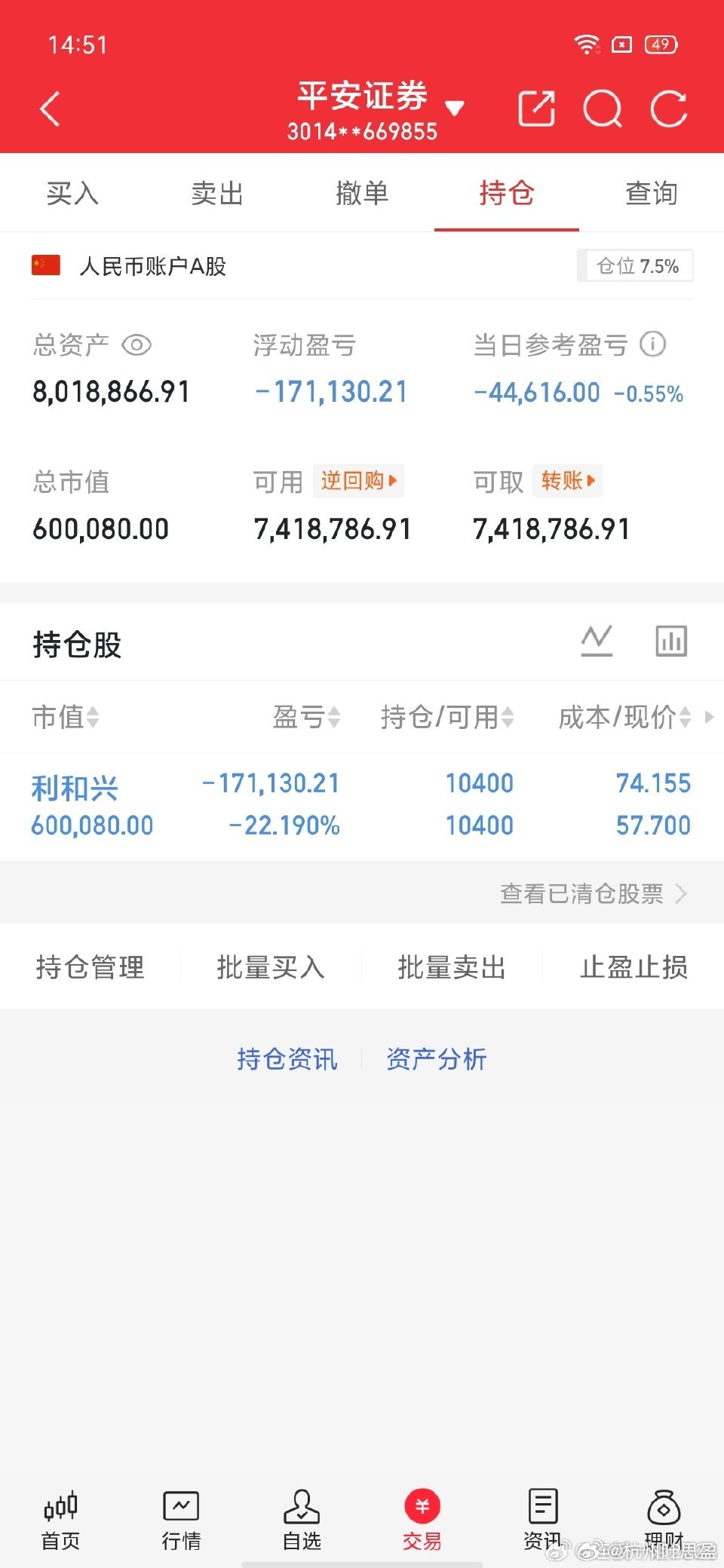交易更新《第37天》：不要盲目跟风，拒绝马后炮！挑战一年翻6倍，本金300W，做