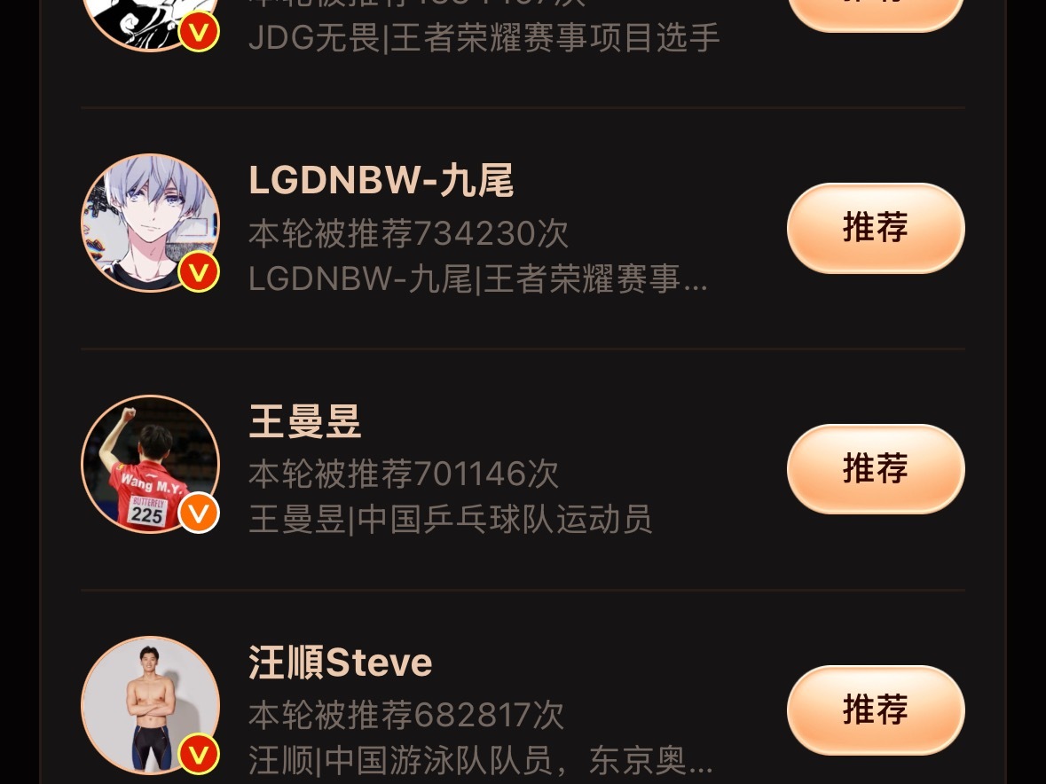 沃趣感觉有希望赶上前面的~ 不说了窝要去开小号了 