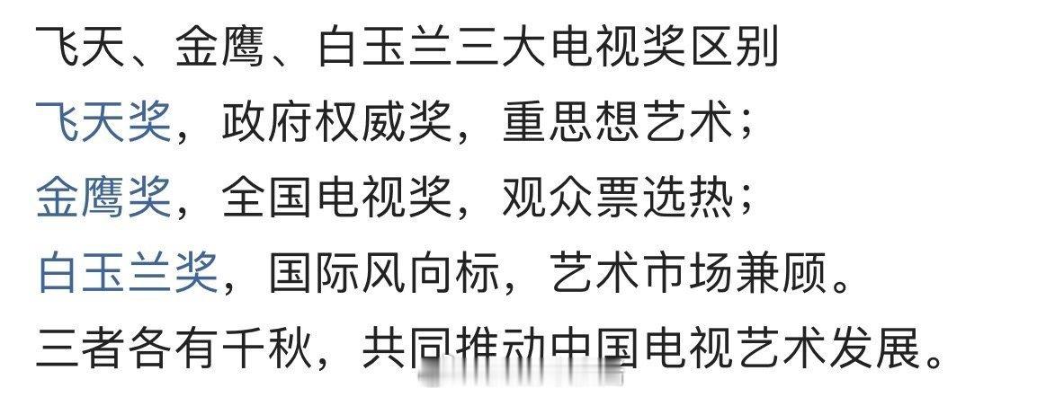 飞天、金鹰、白玉兰三大电视奖的区别 