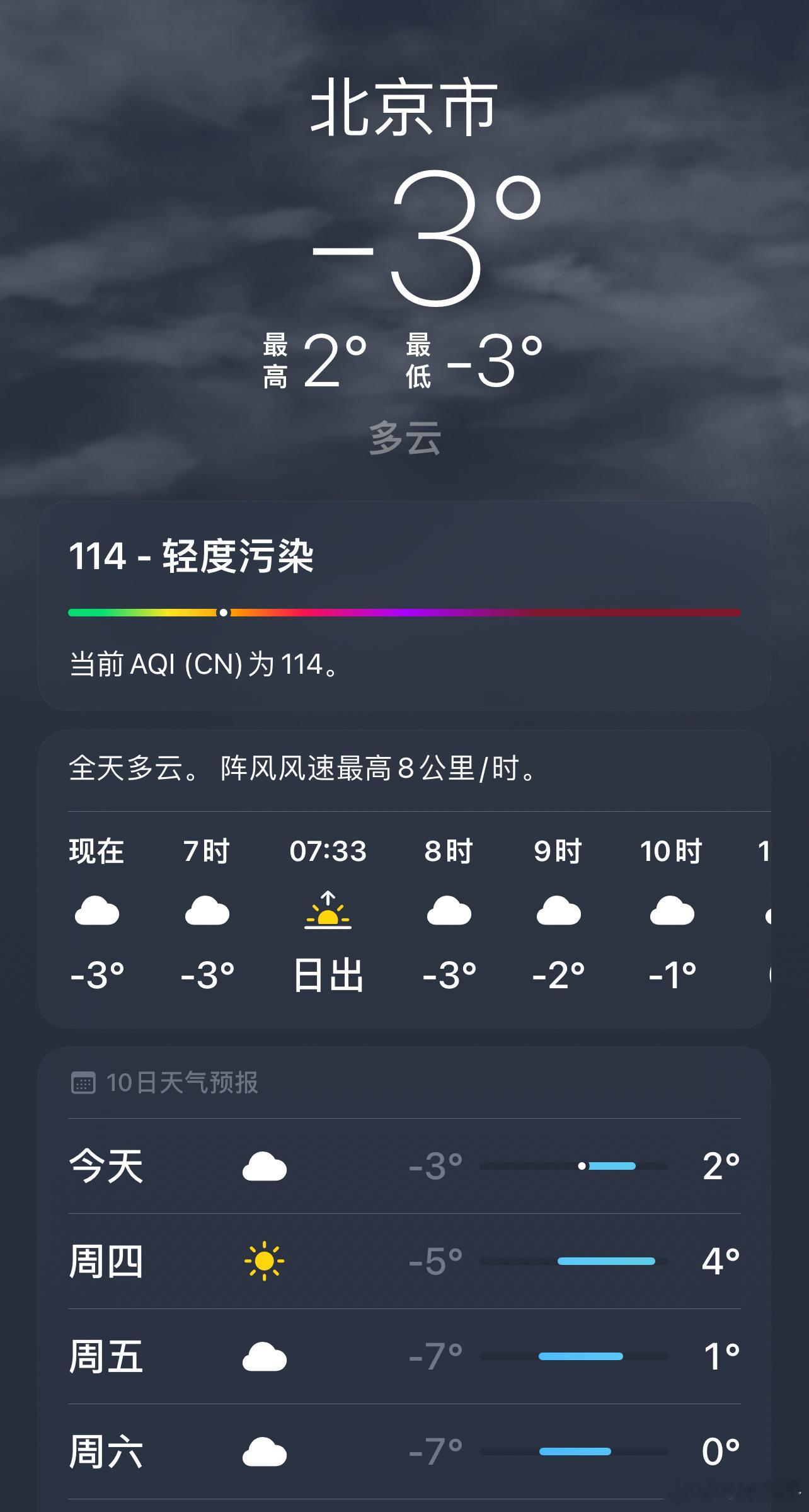 南方小土豆去冬天的北京怕是扛不住冻哦[苦涩]  ​​​
