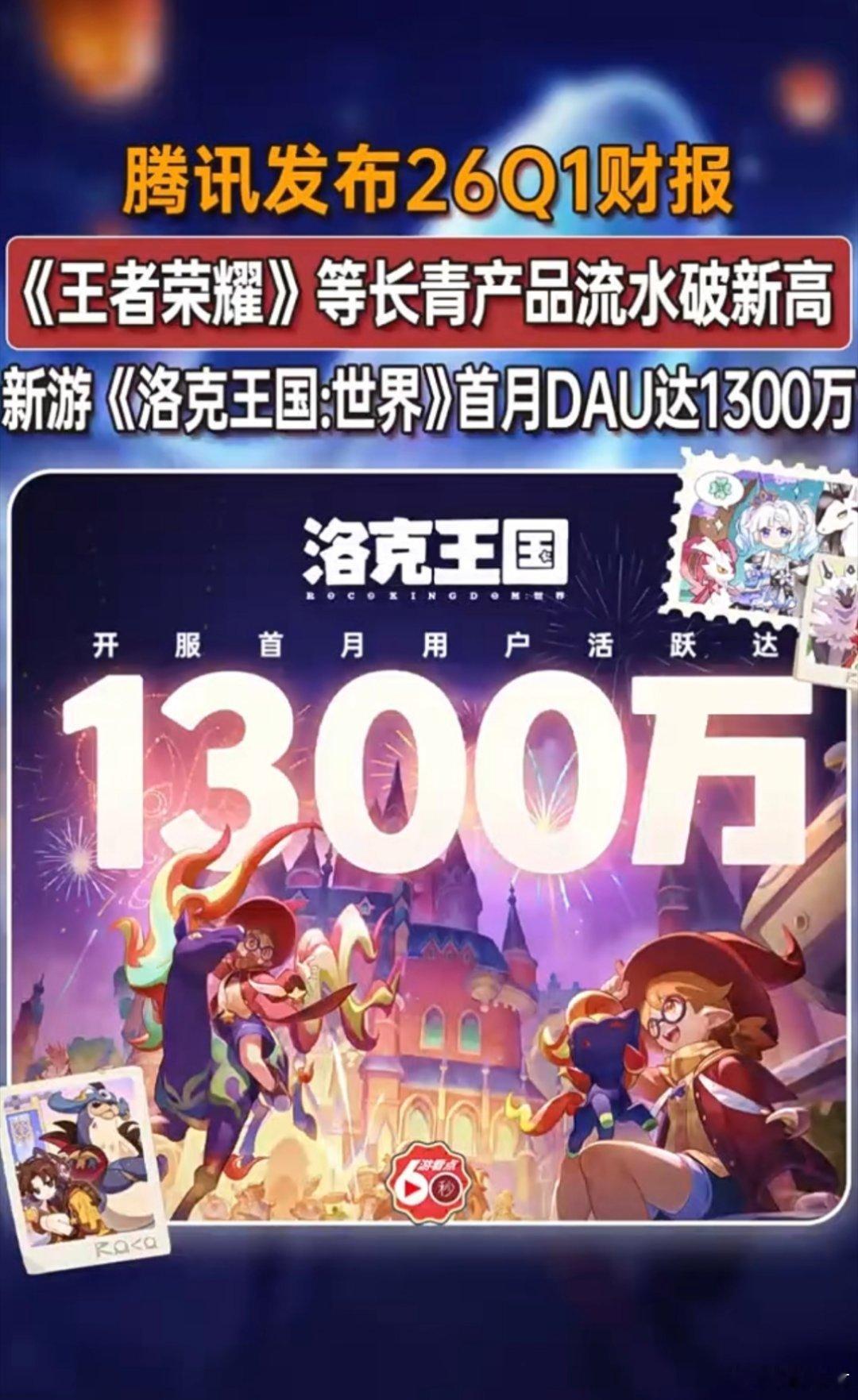 作为普通玩家真的深有体会！王者、和平精英还有三角洲行动，最近热度和在线人数肉眼可