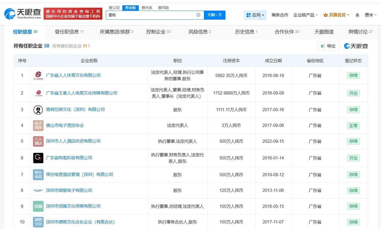 DRG老板名下多家公司已注销

DRG老板名下关联30余家企业DRG老板道歉
据