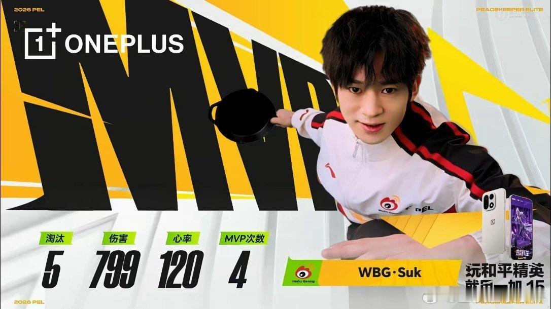 PEL第四周冠军之夜MVP揭晓：WBG-Suk当选。选手本局贡献淘汰6、伤害79