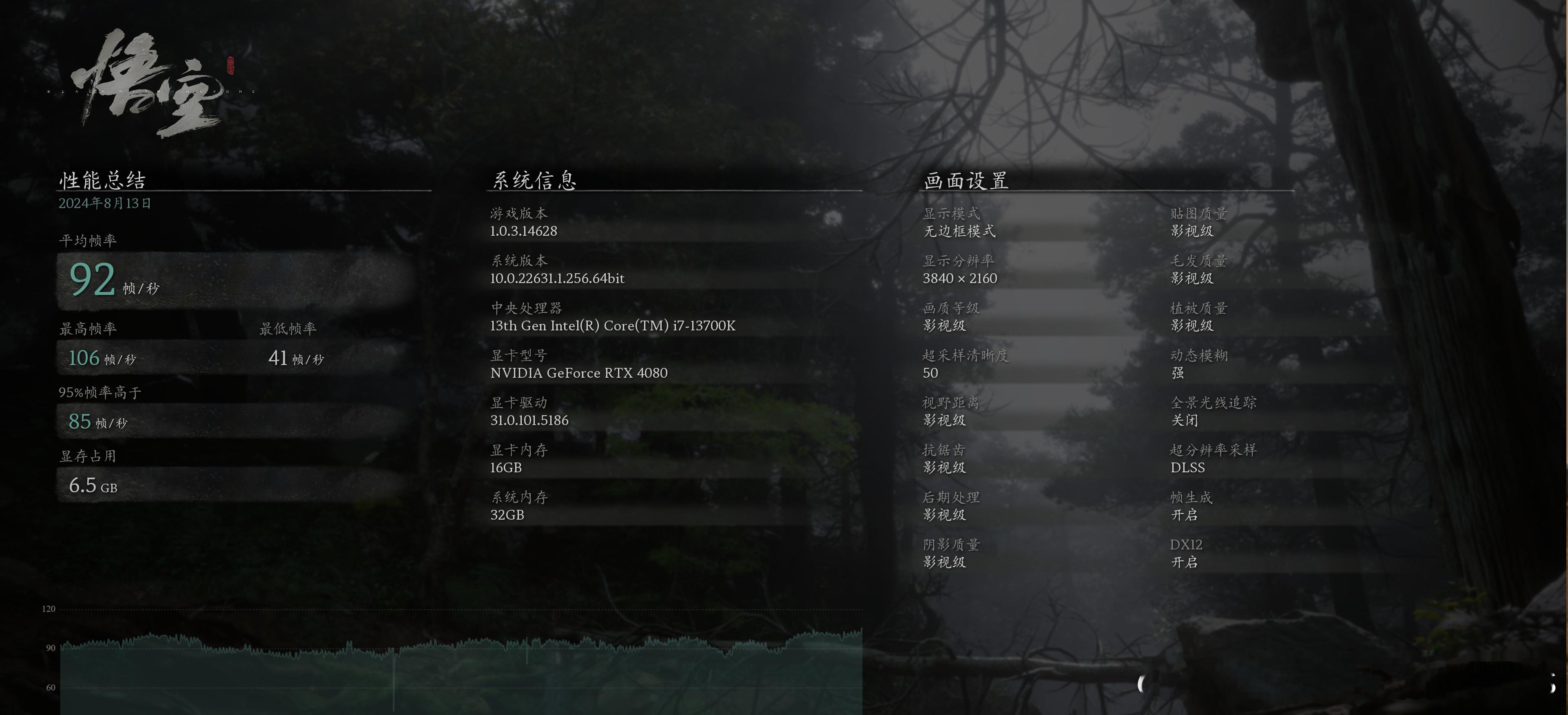 买了俩月了，终于要见🐒了。#黑神话悟空##亿点曝光计划# ​​​