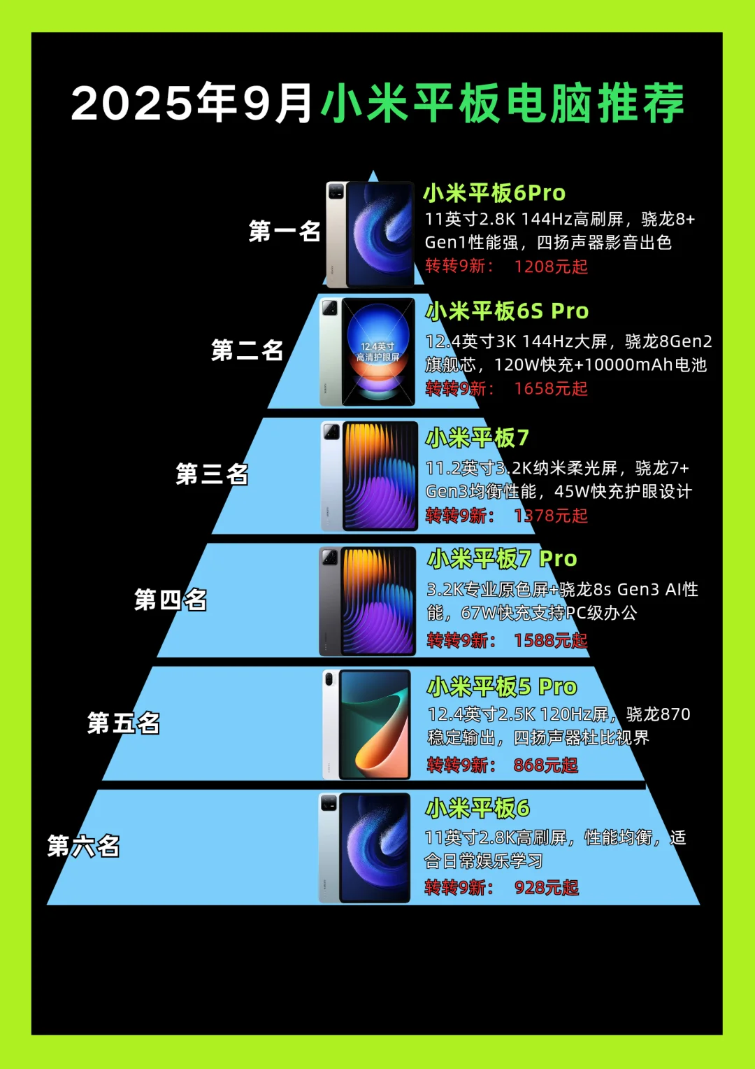 2025年9月小米平板电脑推荐