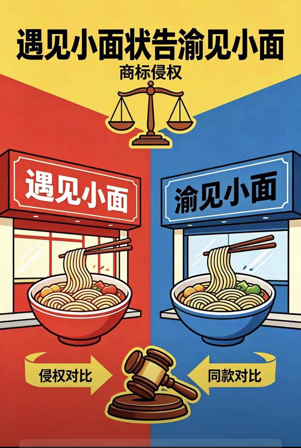 两个八杆子打不着的两家面馆，一个是服务范围只有最多两三公里，一个是连锁店。名字虽