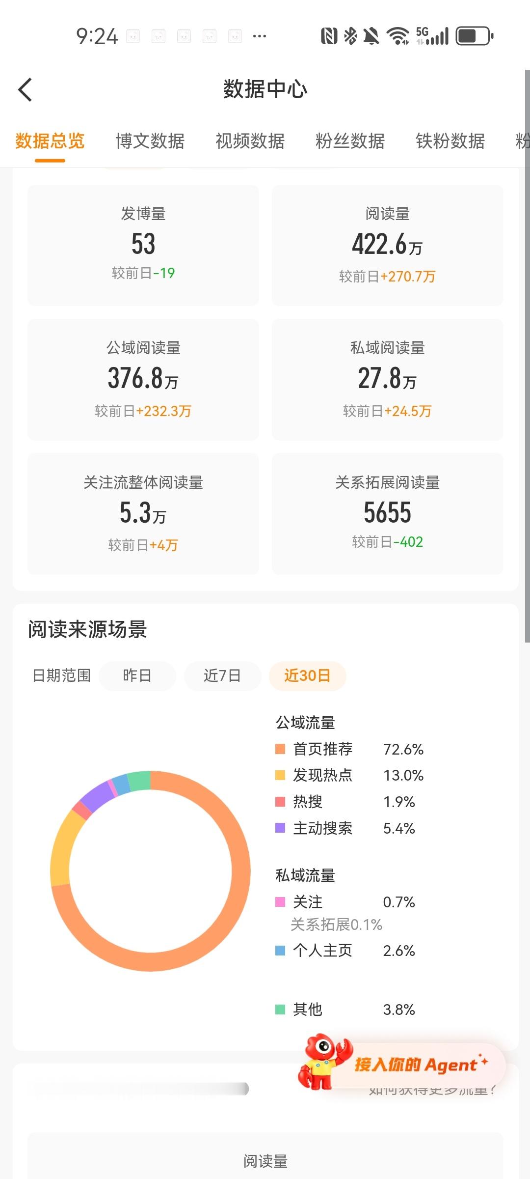 接不接 ​​​