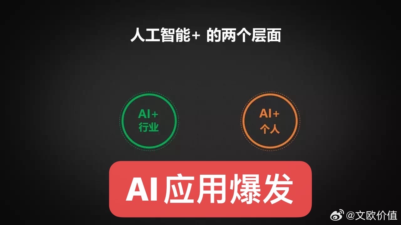 今晚的美股，算力半导体继续大跌，AI软件应用继续上涨，AI应用龙头Palanti