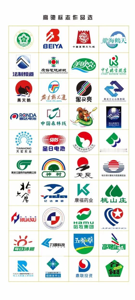 【国潮智库赋能课程】高教头019
字号= CⅠ= 品牌
Logo ≈ Mark／