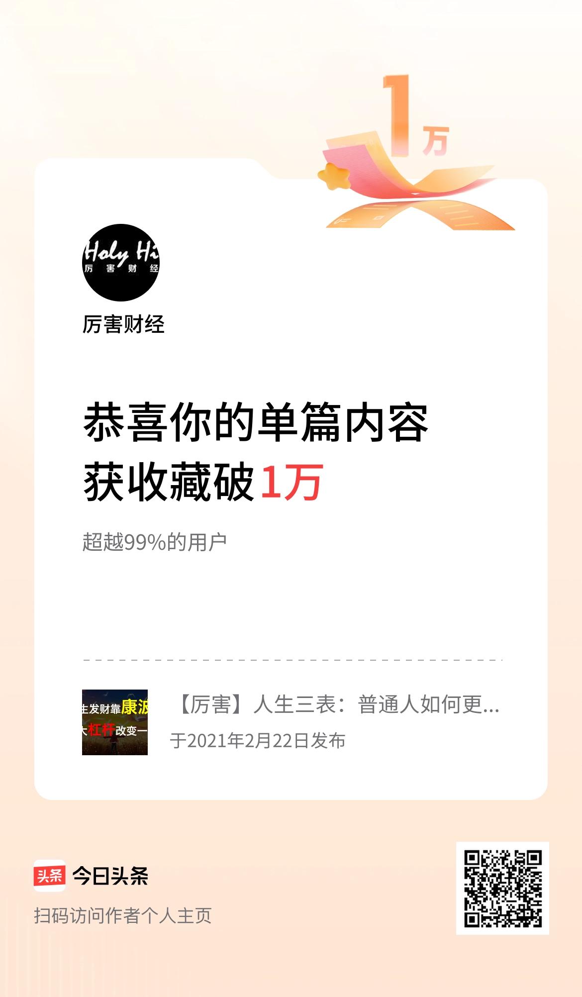 单篇内容获收藏量破1万啦！