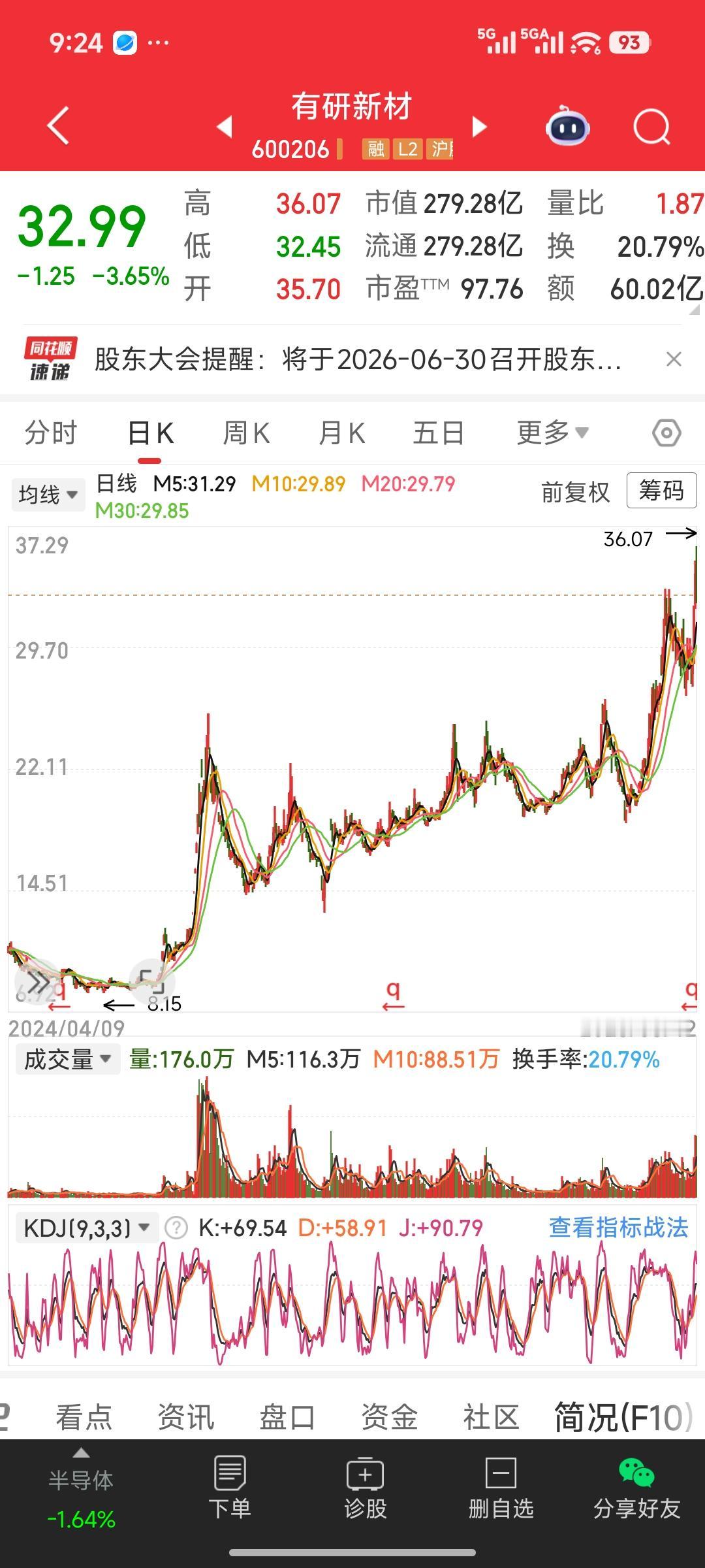 有研新材：高纯铟全球寡头，AI光芯片上游“印钞机”，业绩与估值双击在即
 
核心
