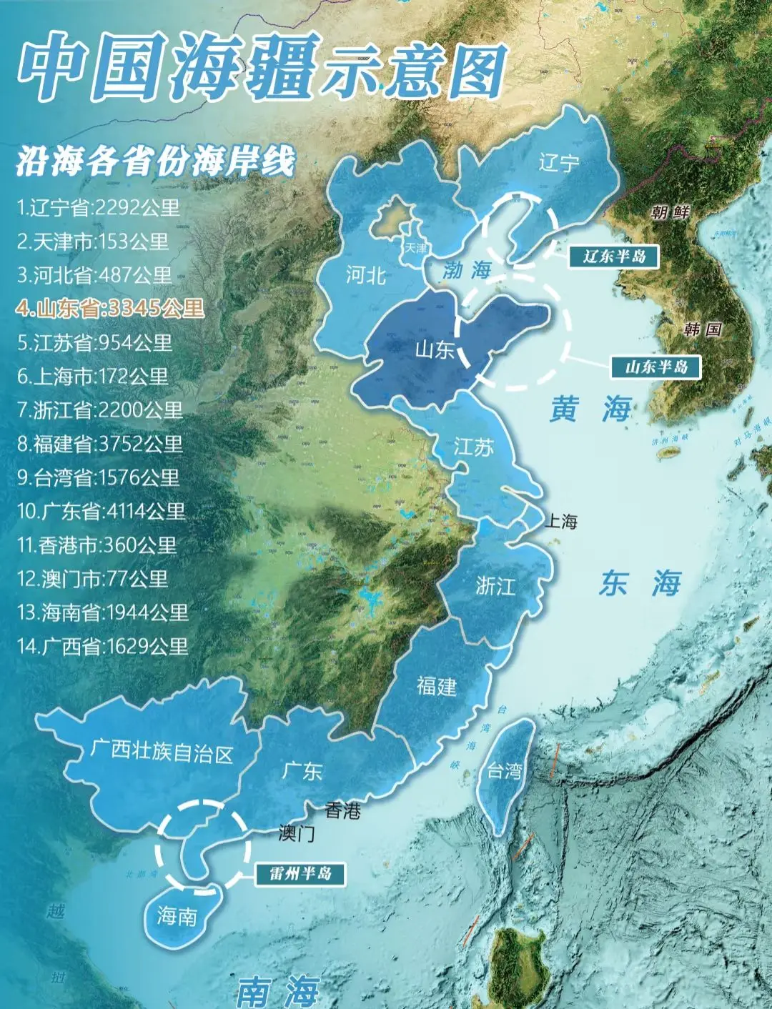 一图尽览我国滨海省份海疆线有多长。