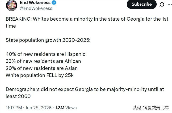 突发快讯：佐治亚州白人人口有史以来首次沦为少数群体
 
2020至2025年该州