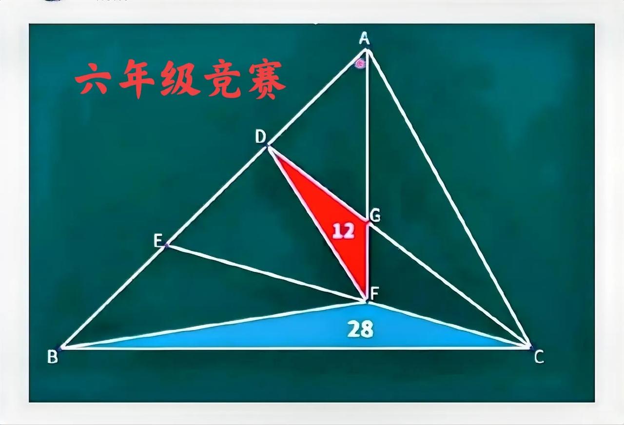 “巨难！全军覆没在所难免！”这是一道小学六年级竞赛题：


如图，D、E为三角形